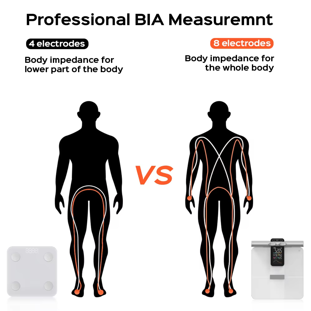2025 New Offline Measurement F - Digital Body Weight Scale ulasan dan harga