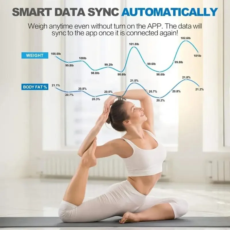 Digital Body Weight Scale Smar - Digital Body Weight Scale ulasan dan harga