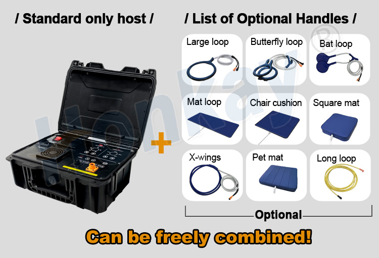 Personal Pet Care PEMF Device  - Health Wellness And ulasan dan harga
