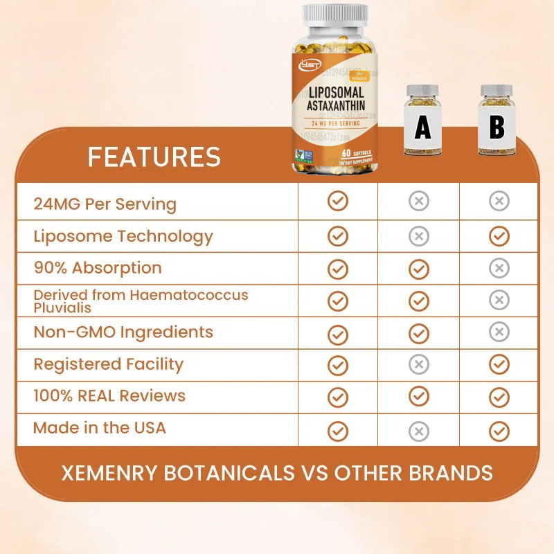 Liposomal Astaxanthin - Suppor - Health Wellness And ulasan dan harga