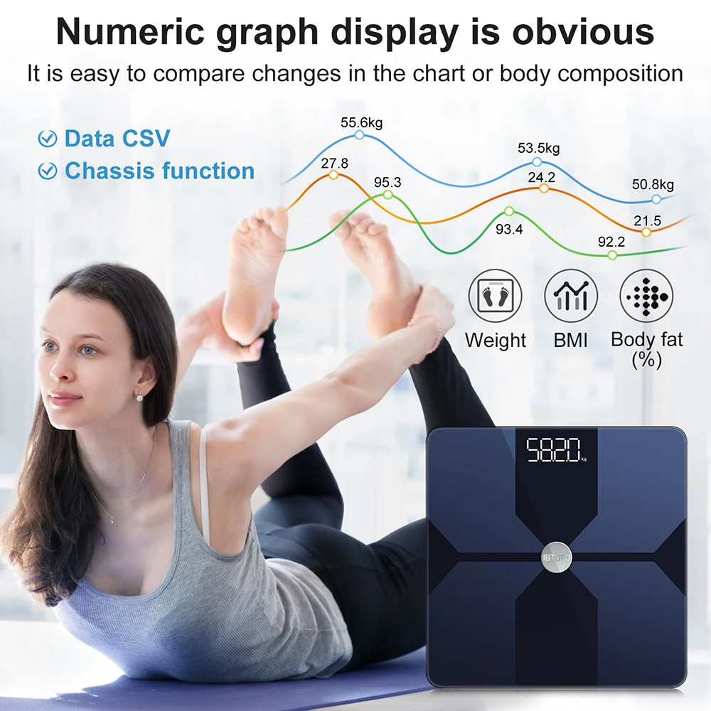 Body Fat Scale Wifi Home Preci - Digital Body Weight Scale ulasan dan harga
