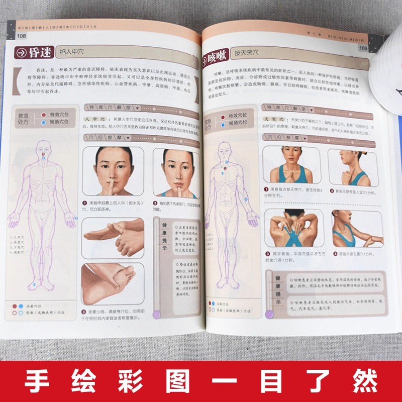 Acupoint Massage & TCM Health  - Health & Wellness Waiver Indiana ulasan dan harga